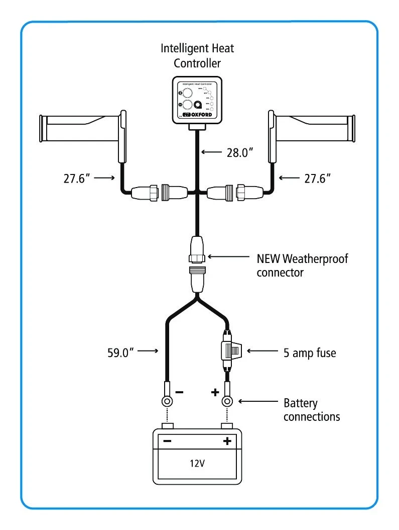 Oxford Heaterz Premium Cruiser Heated Grips - Image 4