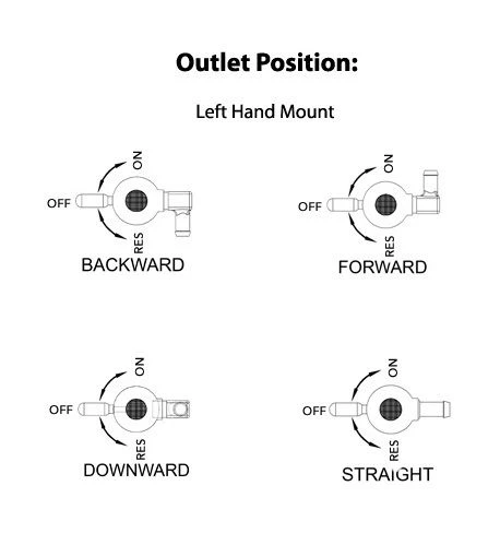Pingel Power-Flo 22mm Petcock For Harley - Image 8