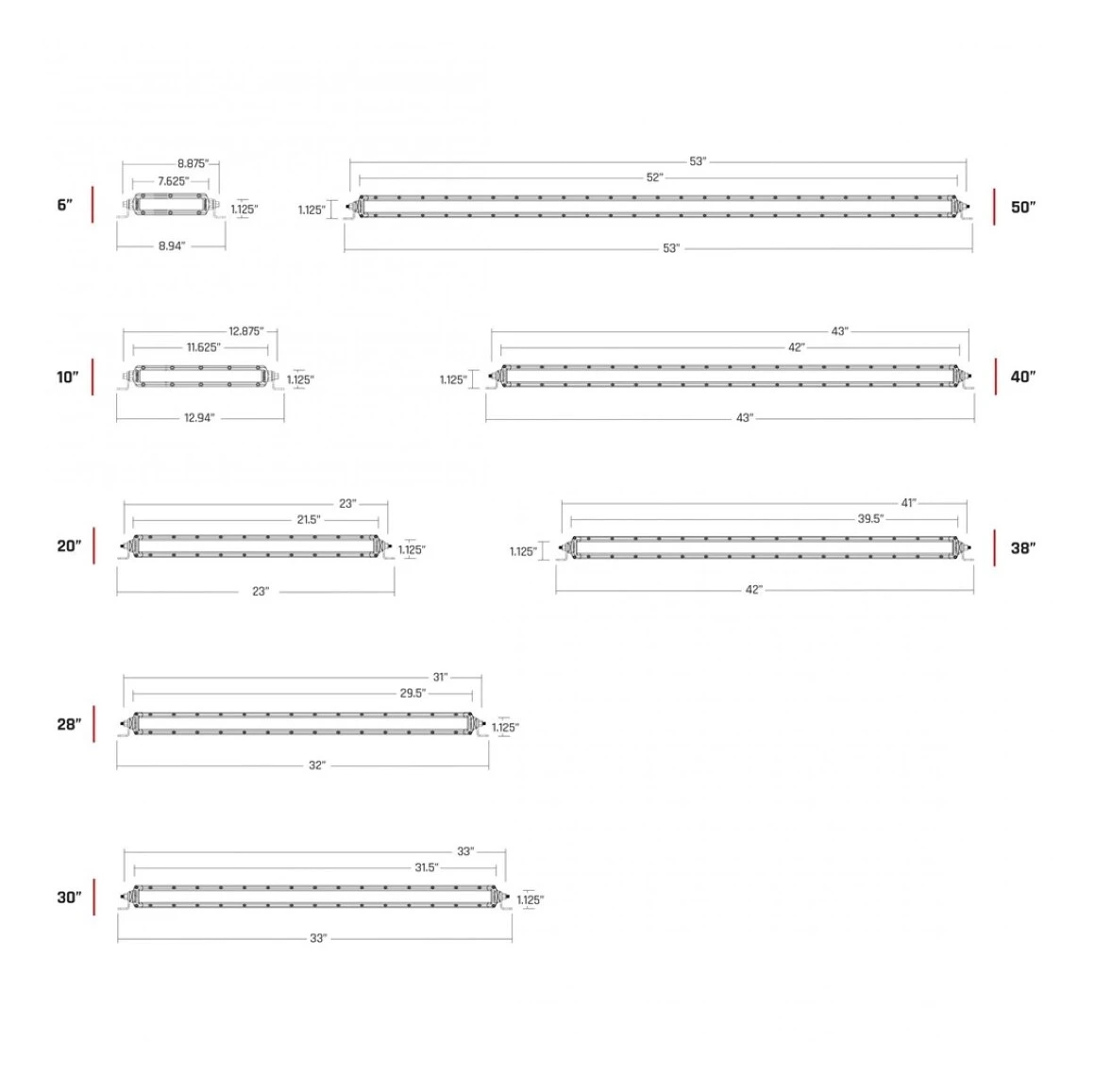 Rigid SR-Series Pro Combination 20" LED Light Bar - Image 2